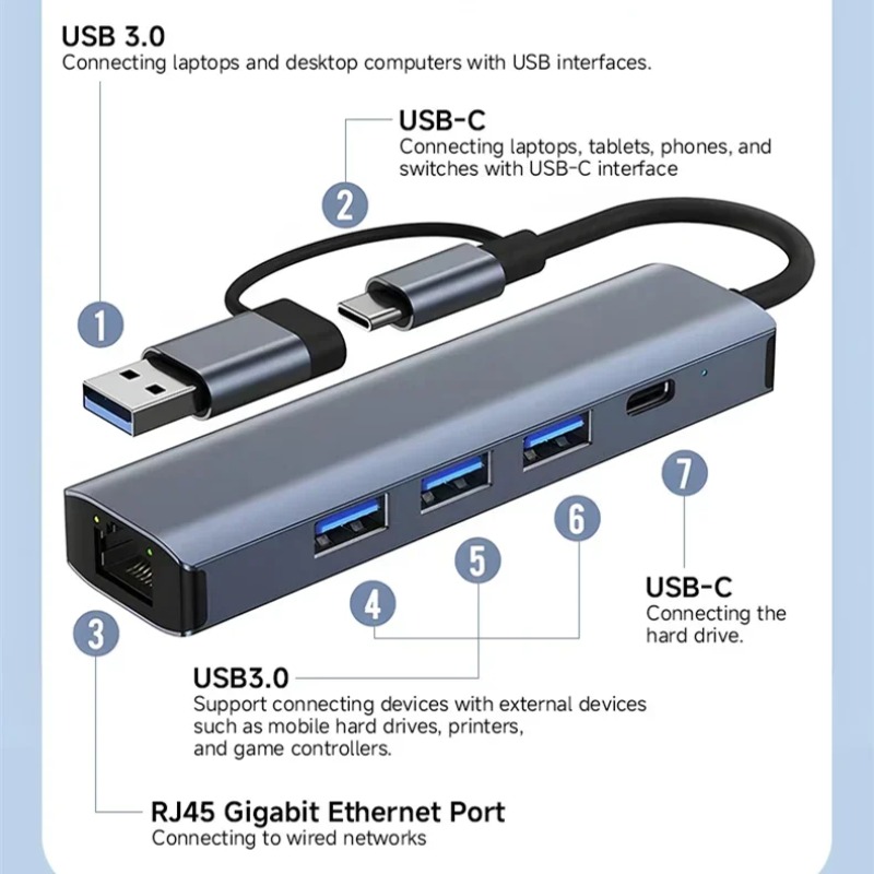Usb C Hub Sd Card Reader 4K Hdmi - untuk UGREEN HUB 4K HDMI-Compatible Dock