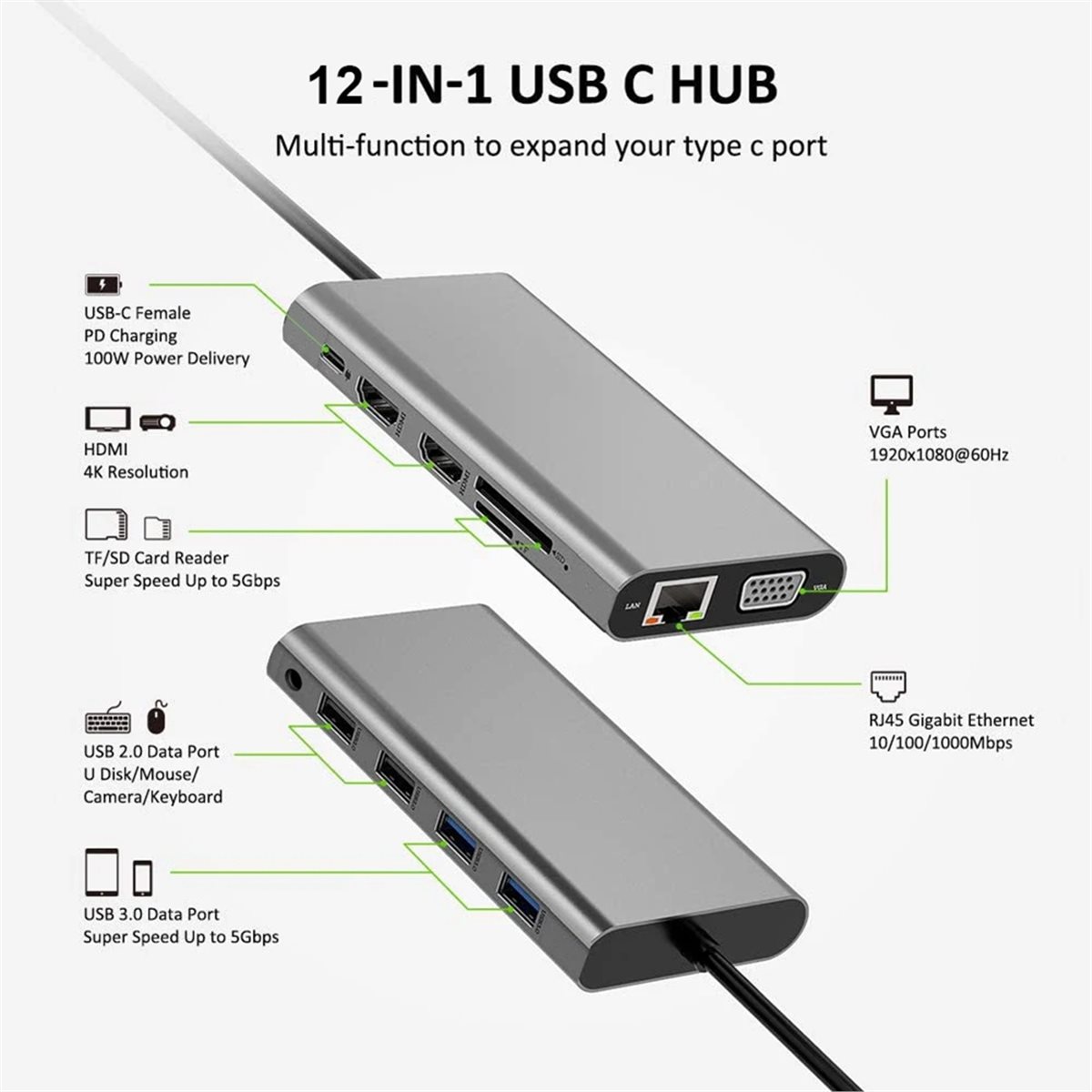 Usb C Hub 12 In 1 Triple Display - 12 in 1 USB C Hub