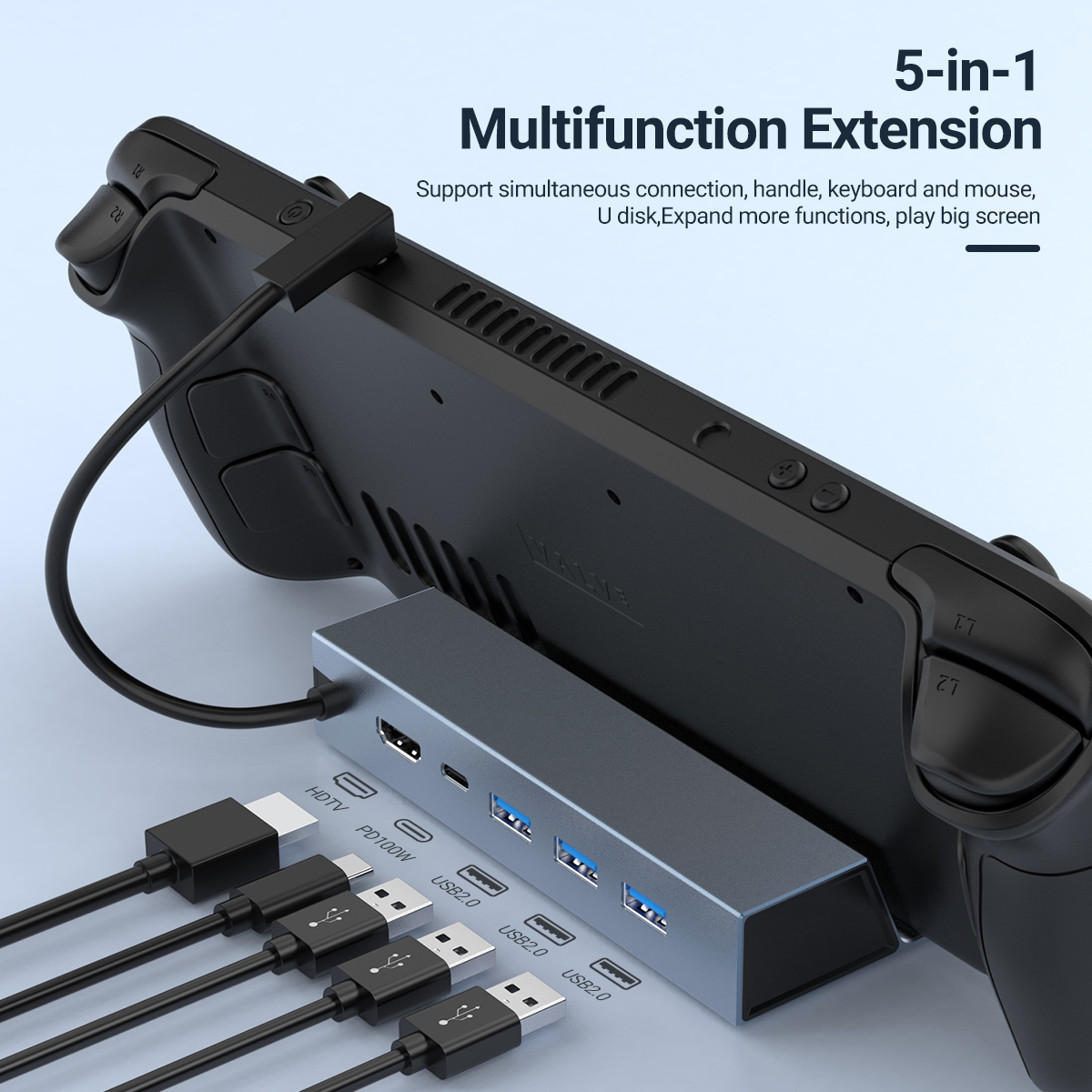 Usb C Dock Dual Hdmi 4K - 5 in 1 USB C Docking