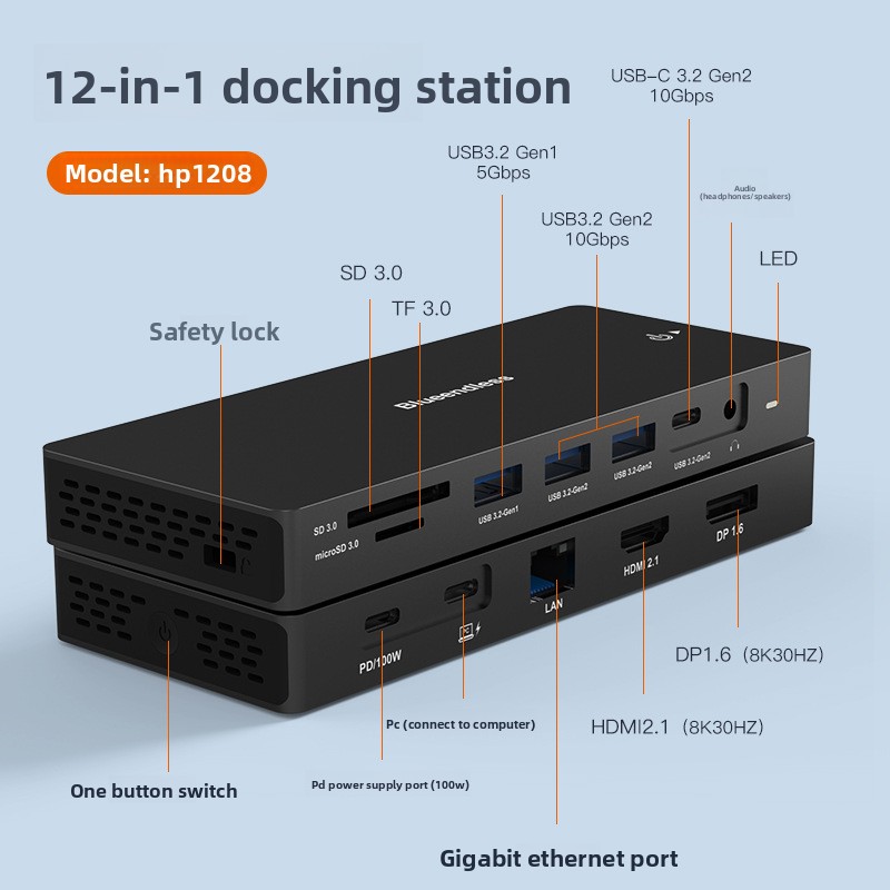 Usb C Hub 12 In 1 Triple Display - Stasiun Docking USB C 4K60Hz HDTV