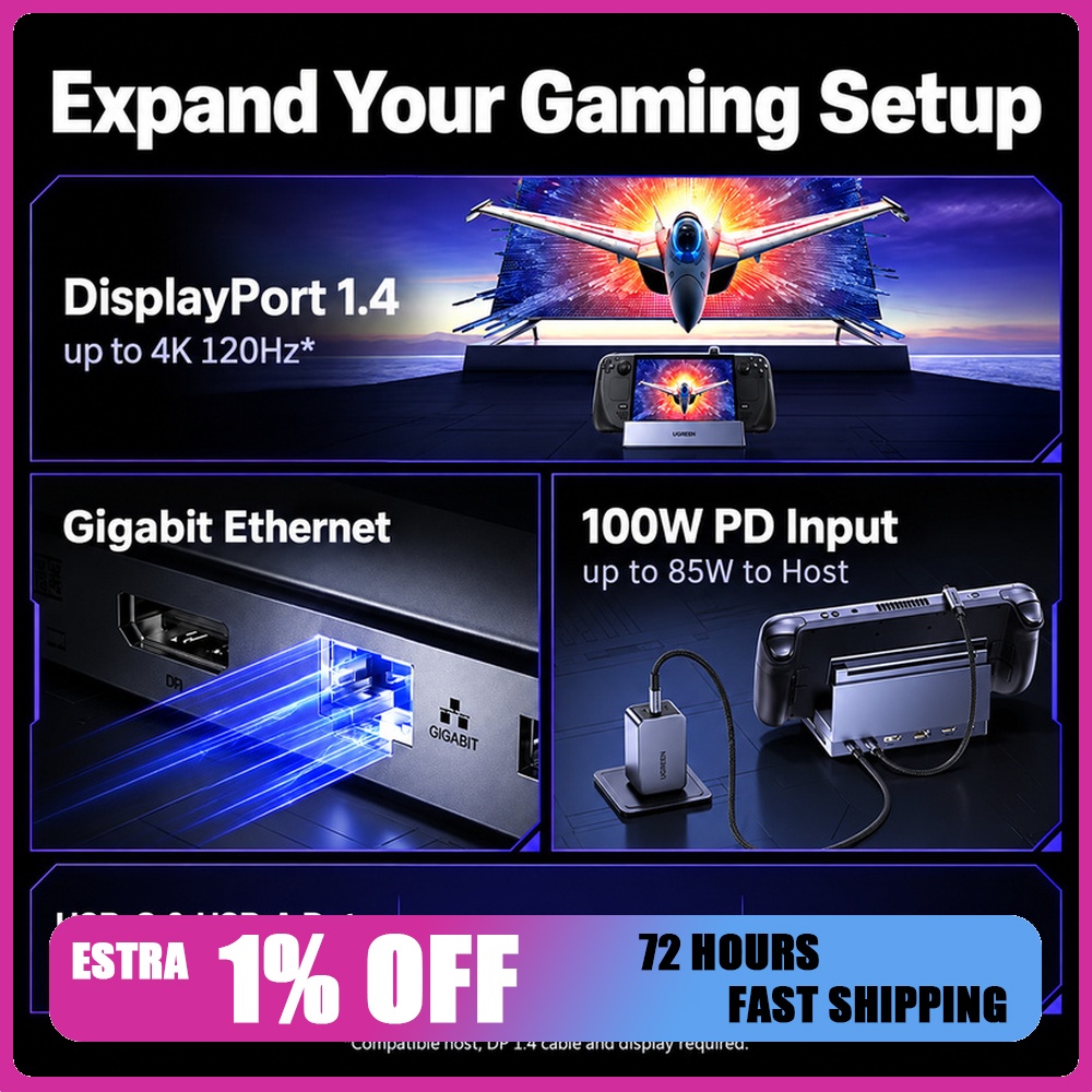 Usb C Dock With 100W Pd - UGREEN 55733, Docking Station 9-in-1 untuk