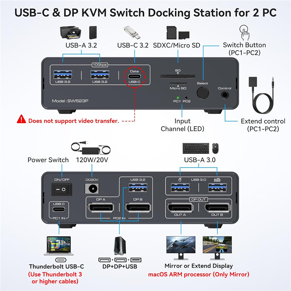 Stasiun Docking Switch KVM USB - Docking Station Dual Monitor Dp Hdmi ulasan dan harga