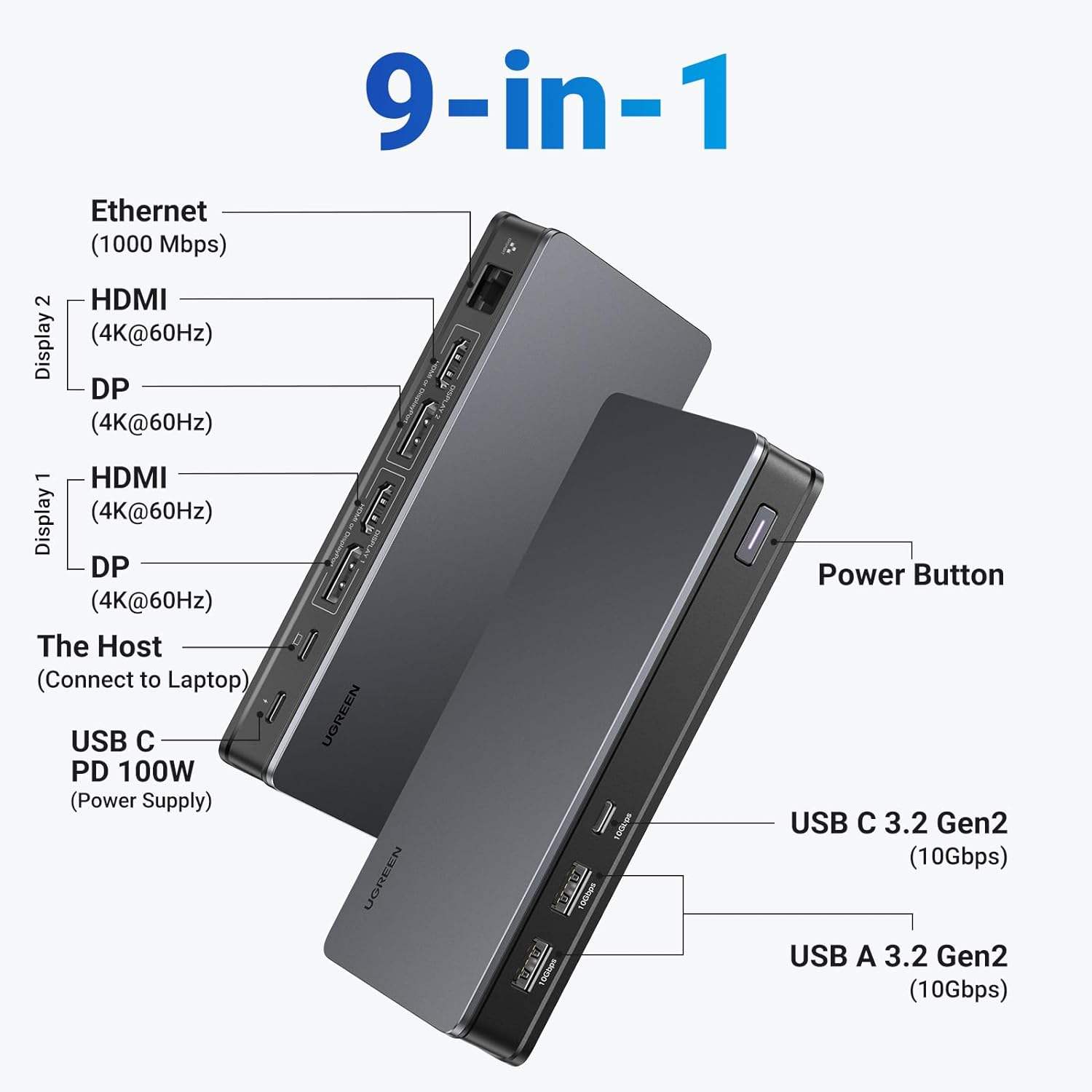 UGREEN CM615 Revodok Pro 209 9 - Docking Station Displaylink Dual 4K ulasan dan harga