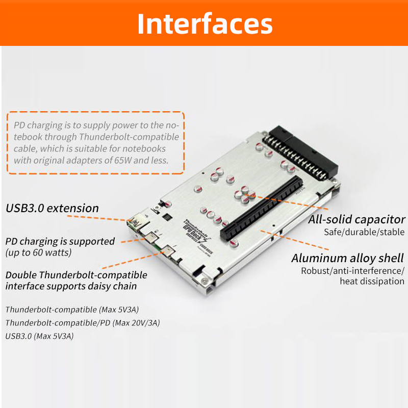 Thunderthunderbolt 4 3 GPU Doc - Docking Station Thunderbolt 4 ulasan dan harga