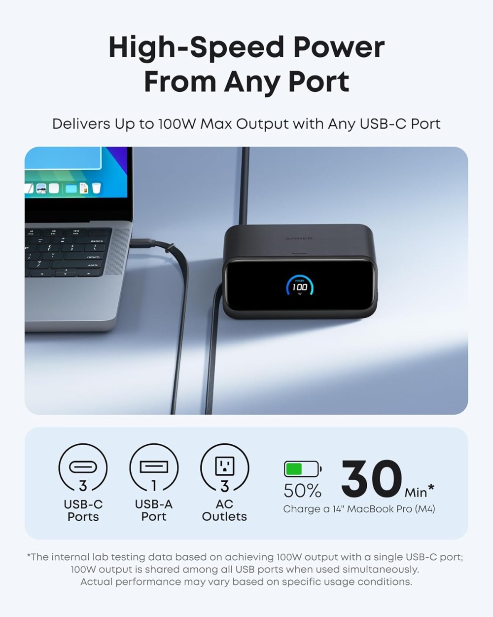 Anker Nano Desktop 100W Stasiu - Usb C Dock With 100W Pd ulasan dan harga