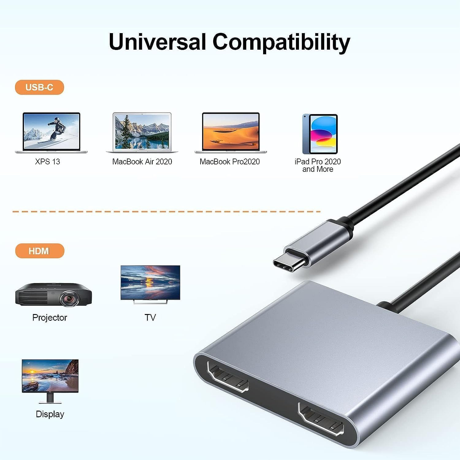 Adaptor layar HD 4K USB C ke g - Usb C Dock Dual Hdmi 4K ulasan dan harga