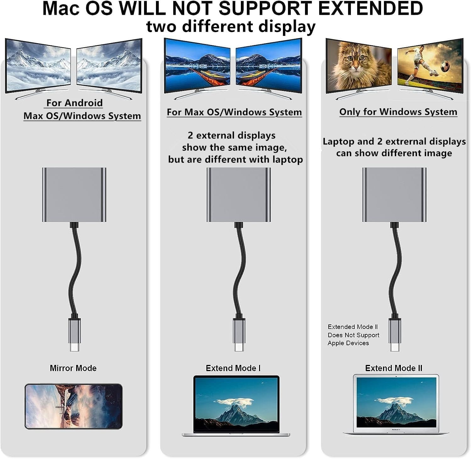 Adaptor layar HD 4K USB C ke g - Usb C Dock Dual Hdmi 4K ulasan dan harga