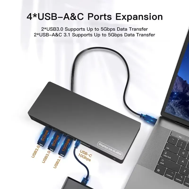 Docking Station USB C 14 Port  - Docking Station Displaylink Dual 4K ulasan dan harga