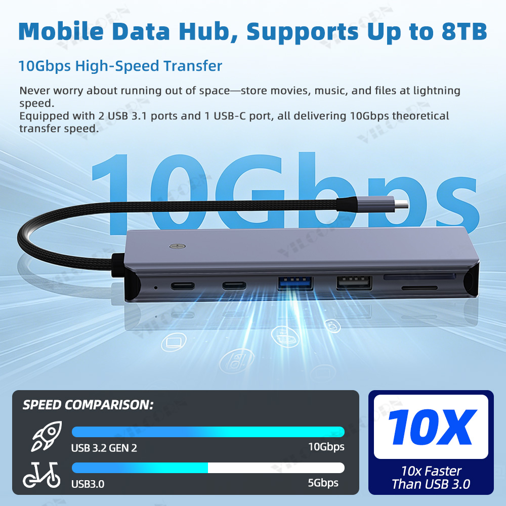 Hub USB C 7in1 untuk MacBook P - Docking Station For Macbook Pro ulasan dan harga