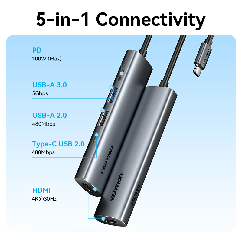 Vention 5 In 1 USB C Hub 4K HD - Docking Station For Macbook Pro ulasan dan harga