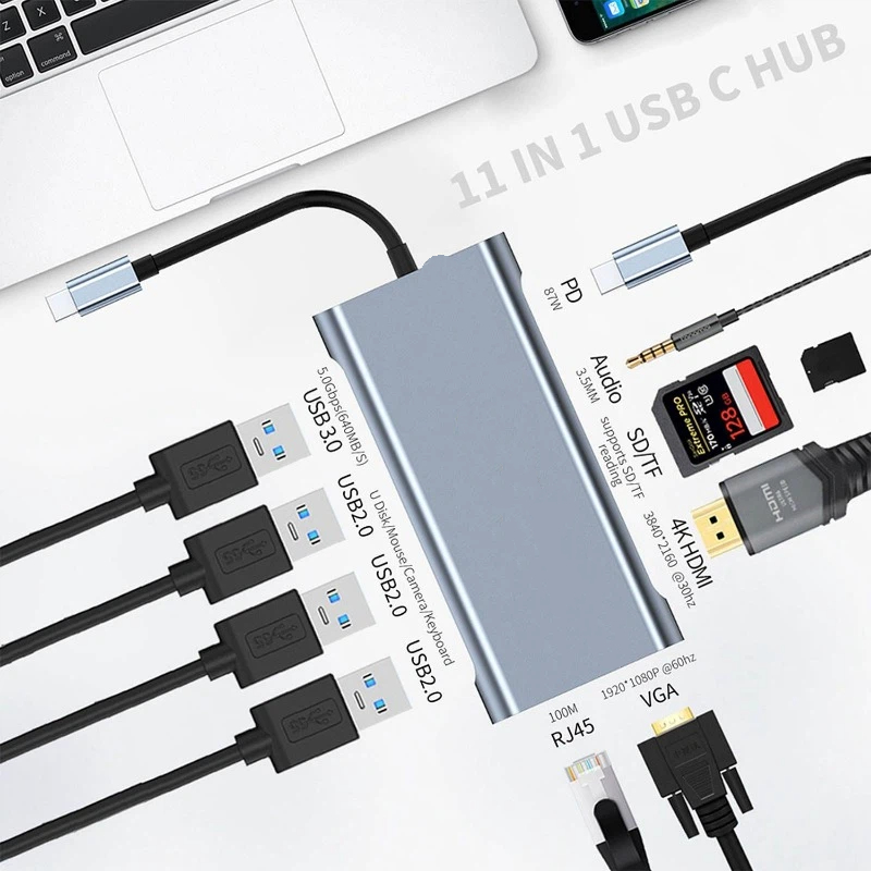 Stasiun Dok USB C 11-in-1 Dual - Usb C Hub Sd Card Reader 4K Hdmi ulasan dan harga