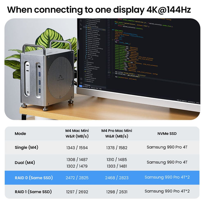Dock Ekspansi Mac Mini M4 M4 P - Thunderbolt Dock 3 Display ulasan dan harga