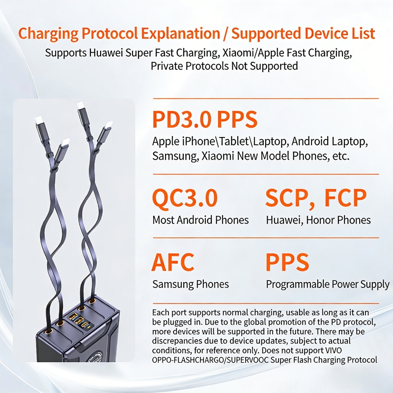 Stasiun Pengisian Daya GaN Fas - Docking Station For Macbook Pro ulasan dan harga