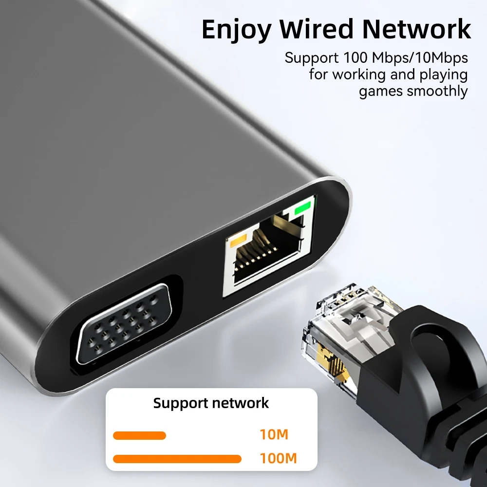 USB C HUB Tipe C ke RJ45 4K 30 - Docking Station For Macbook Pro ulasan dan harga