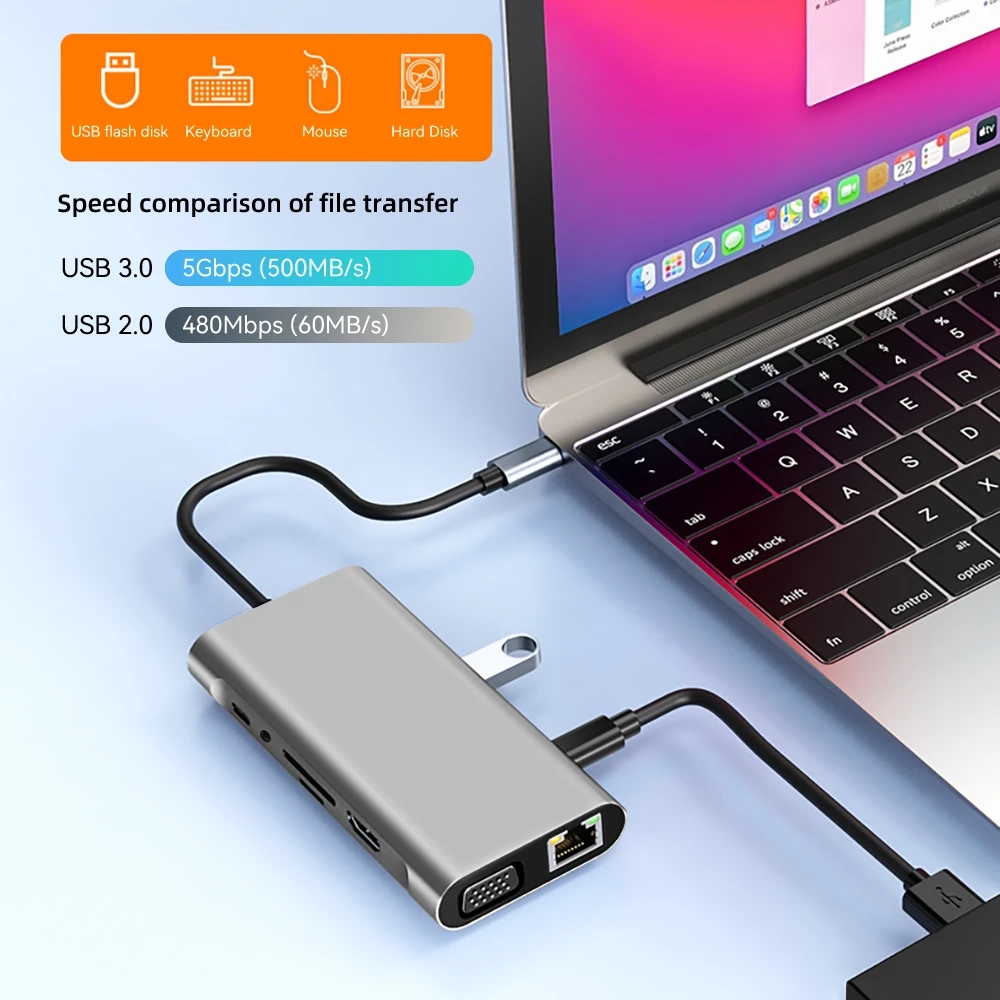 USB C HUB Tipe C ke RJ45 4K 30 - Docking Station For Macbook Pro ulasan dan harga