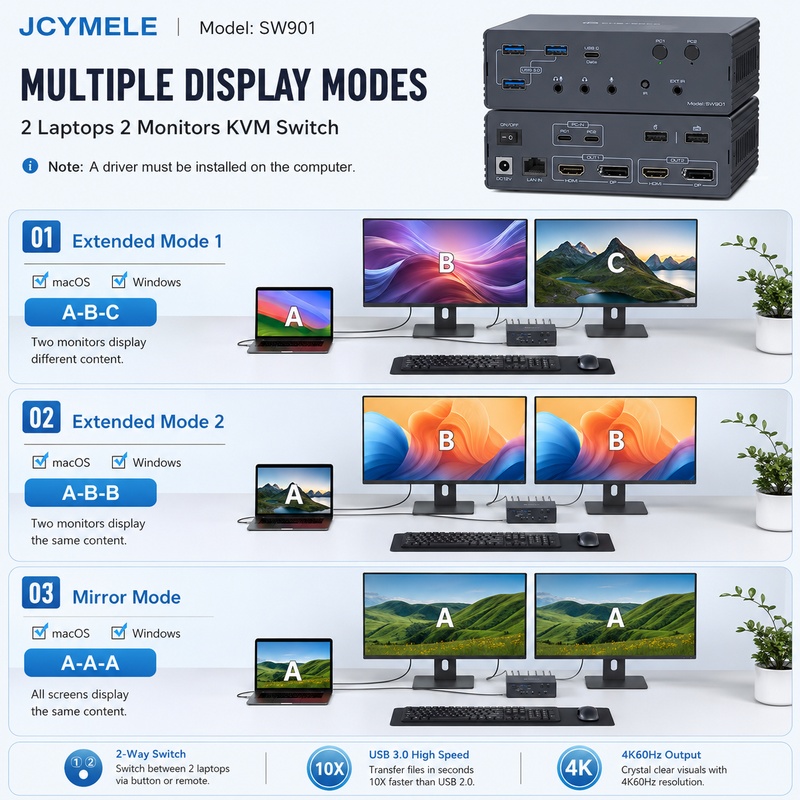 Stasiun Docking KVM Monitor Ga - Docking Station Dual Monitor Dp Hdmi ulasan dan harga
