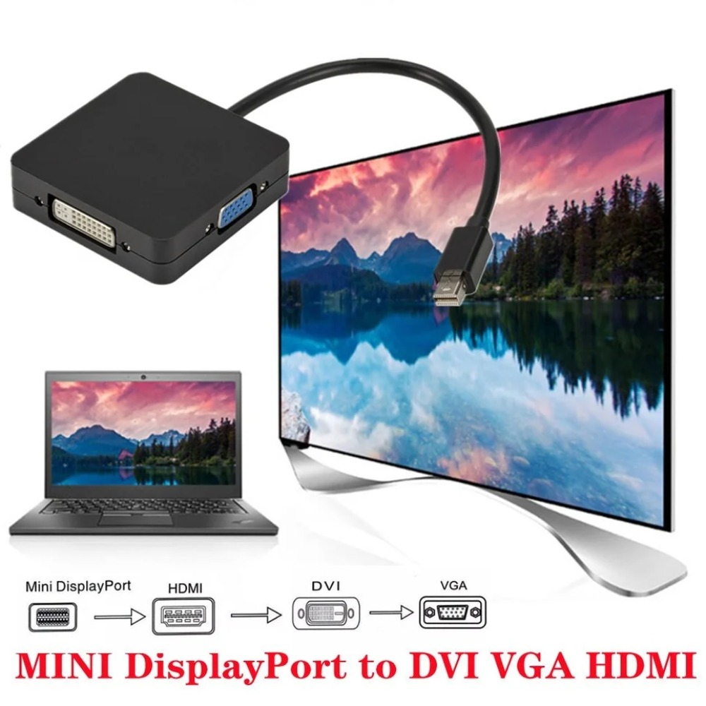 BGGQGG 3 in 1 Thunderbolt 4K M - Thunderbolt Dock 3 Display ulasan dan harga