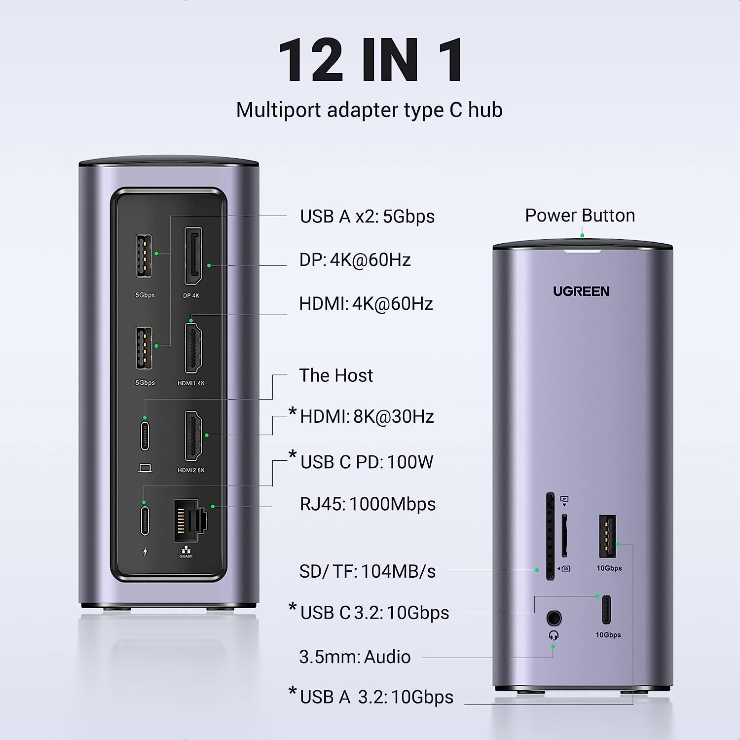 MAF UGREEN CM555 12 in 1 Docki - Usb C Hub 12 In 1 Triple Display ulasan dan harga
