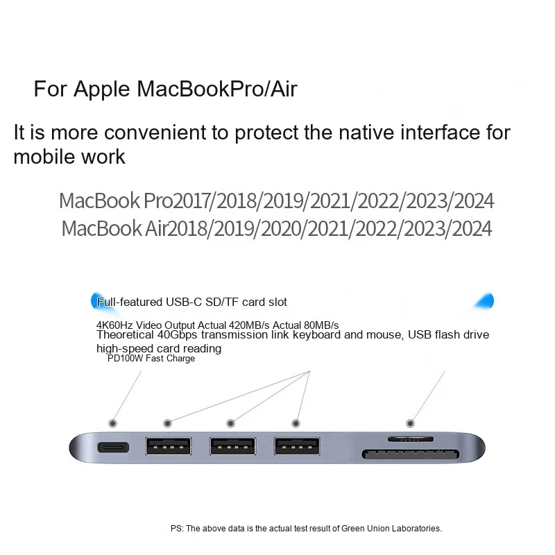 UGREEN 60560 Hub USB C 6 in 1  - Usb C Dock With 100W Pd ulasan dan harga