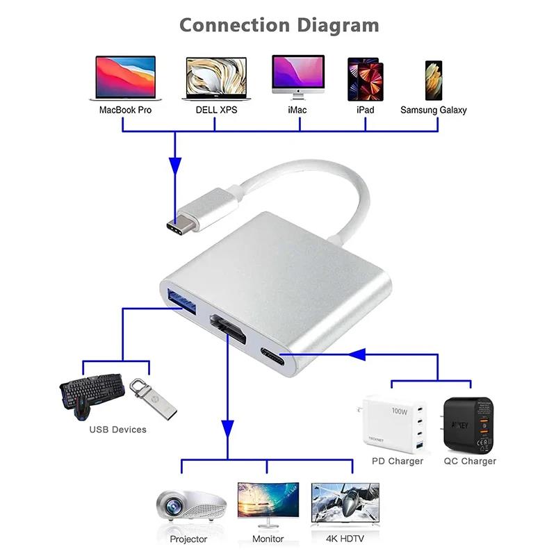 3-in-1 Hub Tipe C ke HDTV, USB - Docking Station For Macbook Pro ulasan dan harga