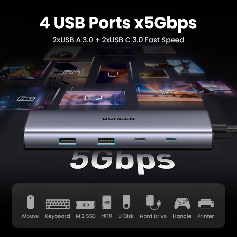 UGREEN USB C HUB 4K60Hz Adapto - Docking Station For Macbook Pro ulasan dan harga