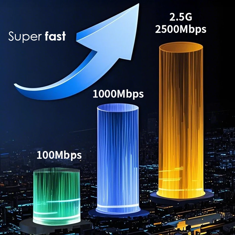 2500Mbps USB 3.0/Tipe C Ke RJ4 - Usb C Hub Ethernet 2.5G ulasan dan harga