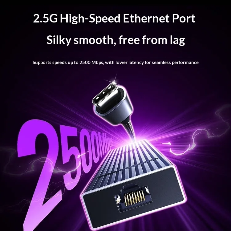 UGREEN CM880, Hub USB-C 6-in-1 - Usb C Hub Ethernet 2.5G ulasan dan harga