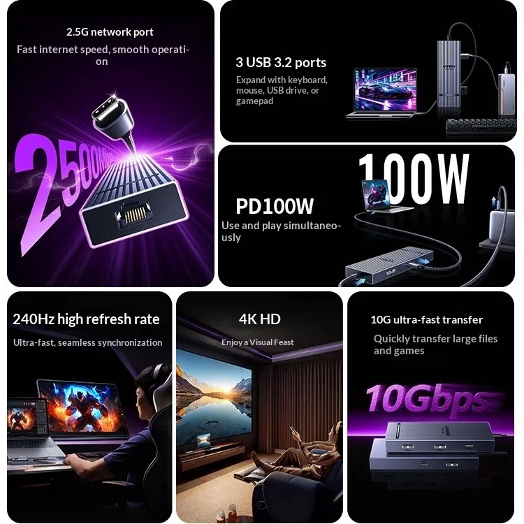 UGREEN CM880, Hub USB-C 6-in-1 - Usb C Hub Ethernet 2.5G ulasan dan harga