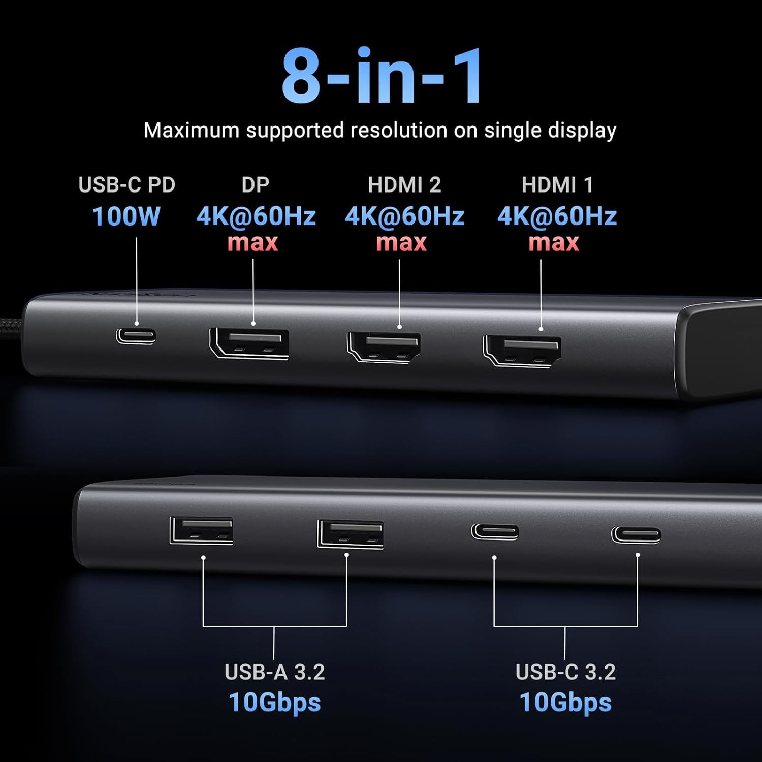 UGREEN Hub USB C Multiport 8-i - Docking Station Dual Monitor Dp Hdmi ulasan dan harga