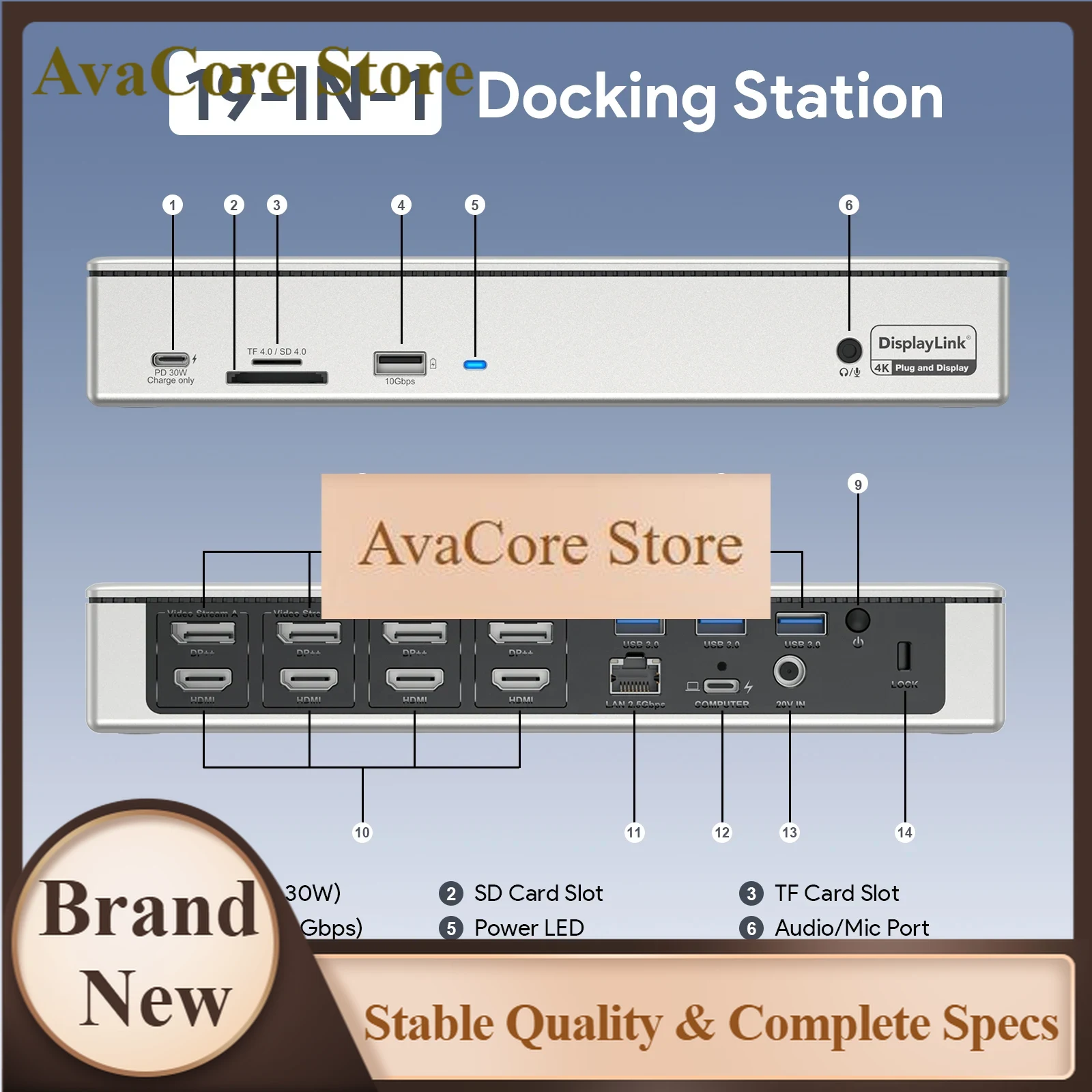 AvaCoreWAVLINK DisplayLink USB - Docking Station Displaylink Dual 4K ulasan dan harga