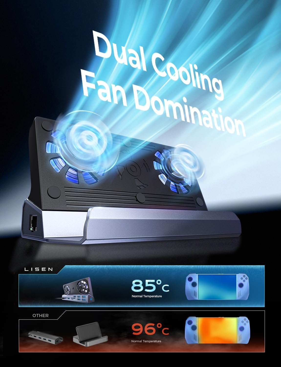 Dock Pendingin Dual-Fan untuk  - Usb C Dock With 100W Pd ulasan dan harga