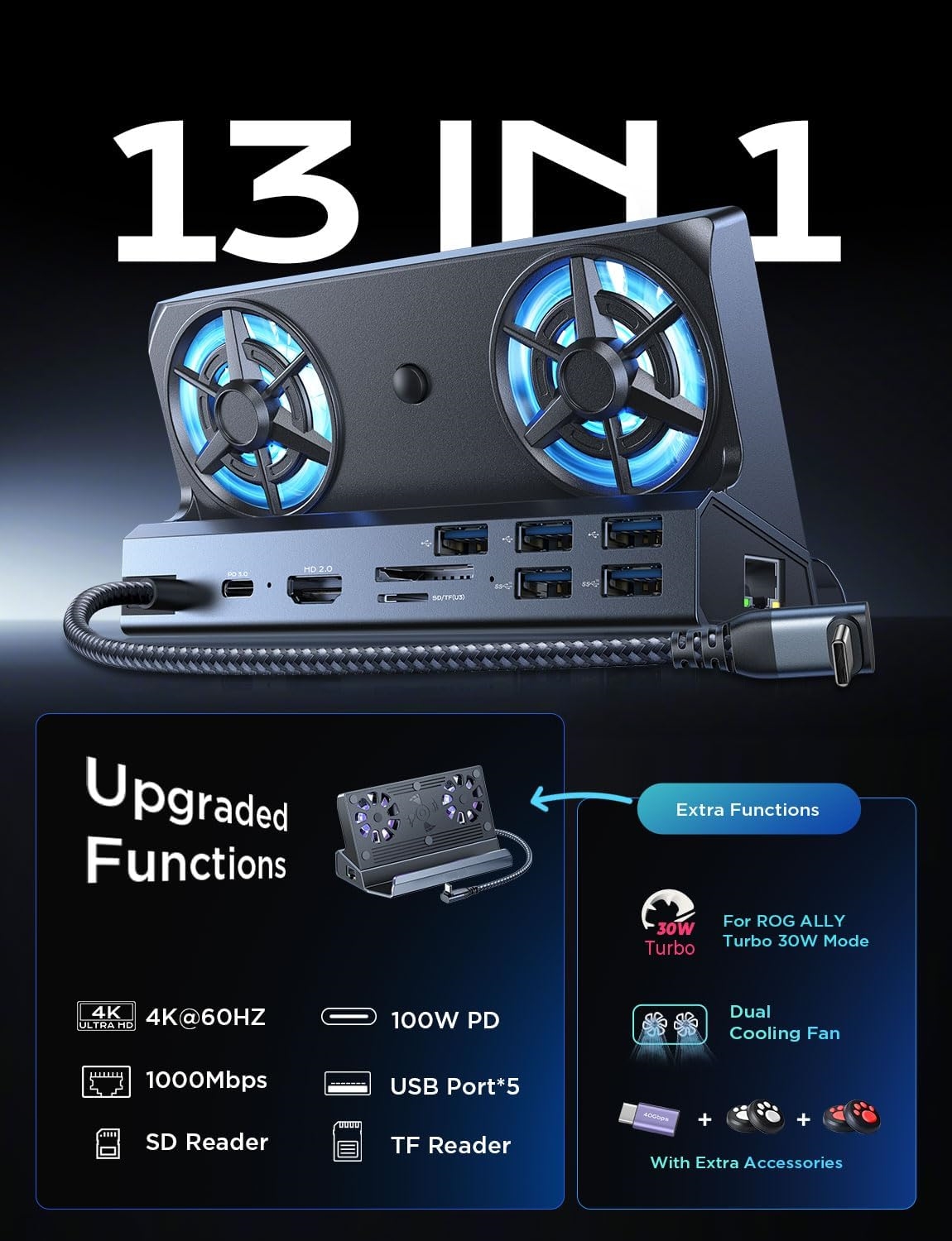 Dock Pendingin Dual-Fan untuk  - Usb C Dock With 100W Pd ulasan dan harga