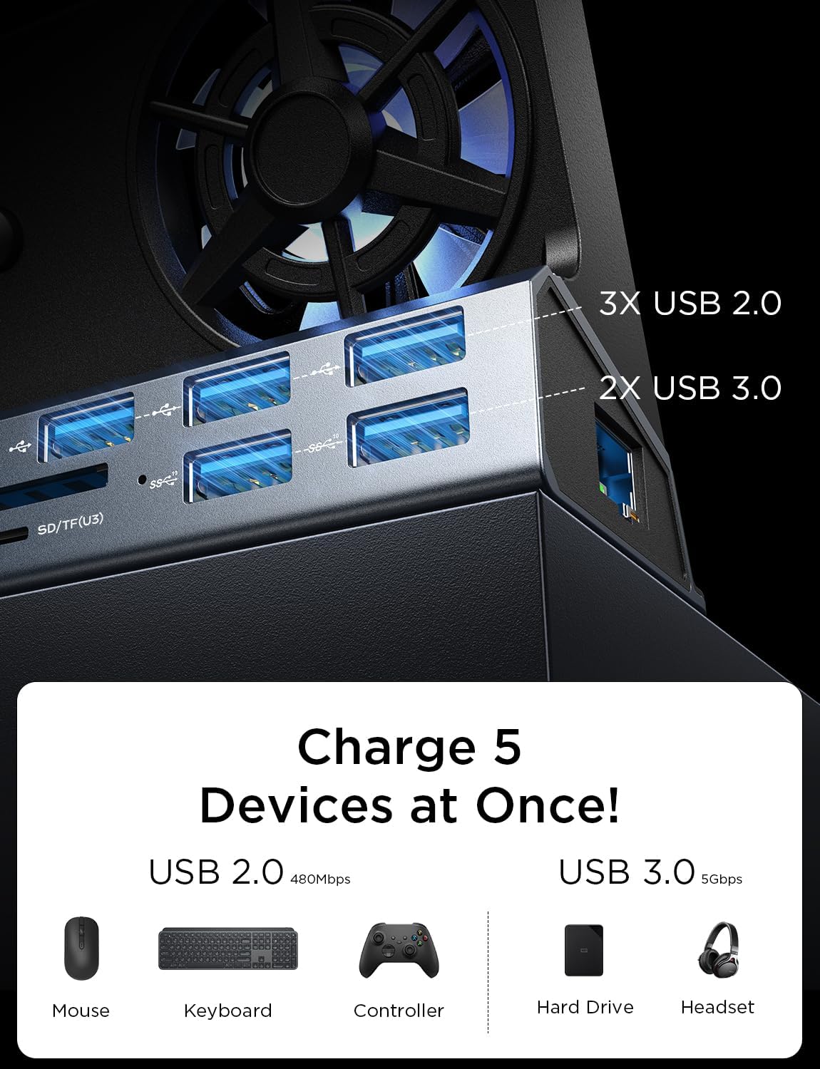Dock Pendingin Dual-Fan untuk  - Usb C Dock With 100W Pd ulasan dan harga