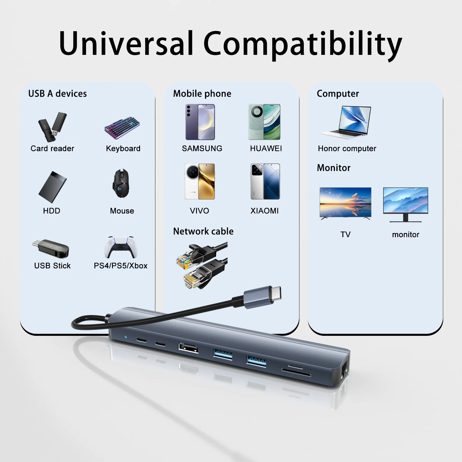 Hub USB C 8 In 1 dengan 4K 60H - Usb C Hub Sd Card Reader 4K Hdmi ulasan dan harga