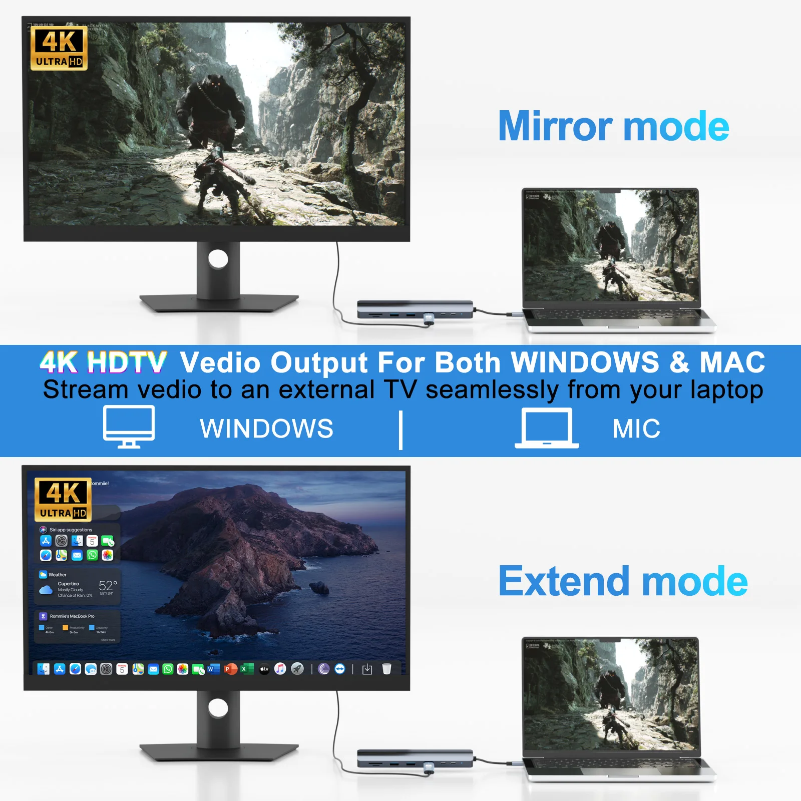 Hub USB C 8 In 1 dengan 4K 60H - Usb C Hub Sd Card Reader 4K Hdmi ulasan dan harga