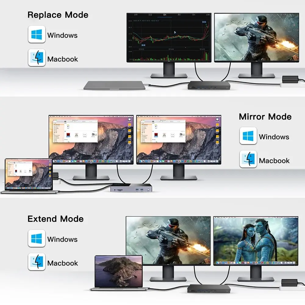 Docking Station 14 Port 4 Moni - Docking Station Displaylink Dual 4K ulasan dan harga