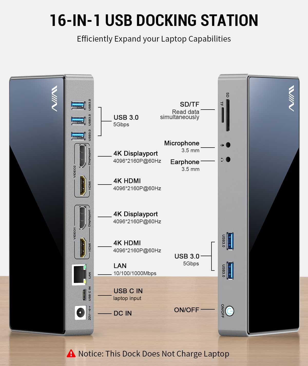 USB3.0 stasiun Dok tunggal, Di - Docking Station Displaylink Dual 4K ulasan dan harga