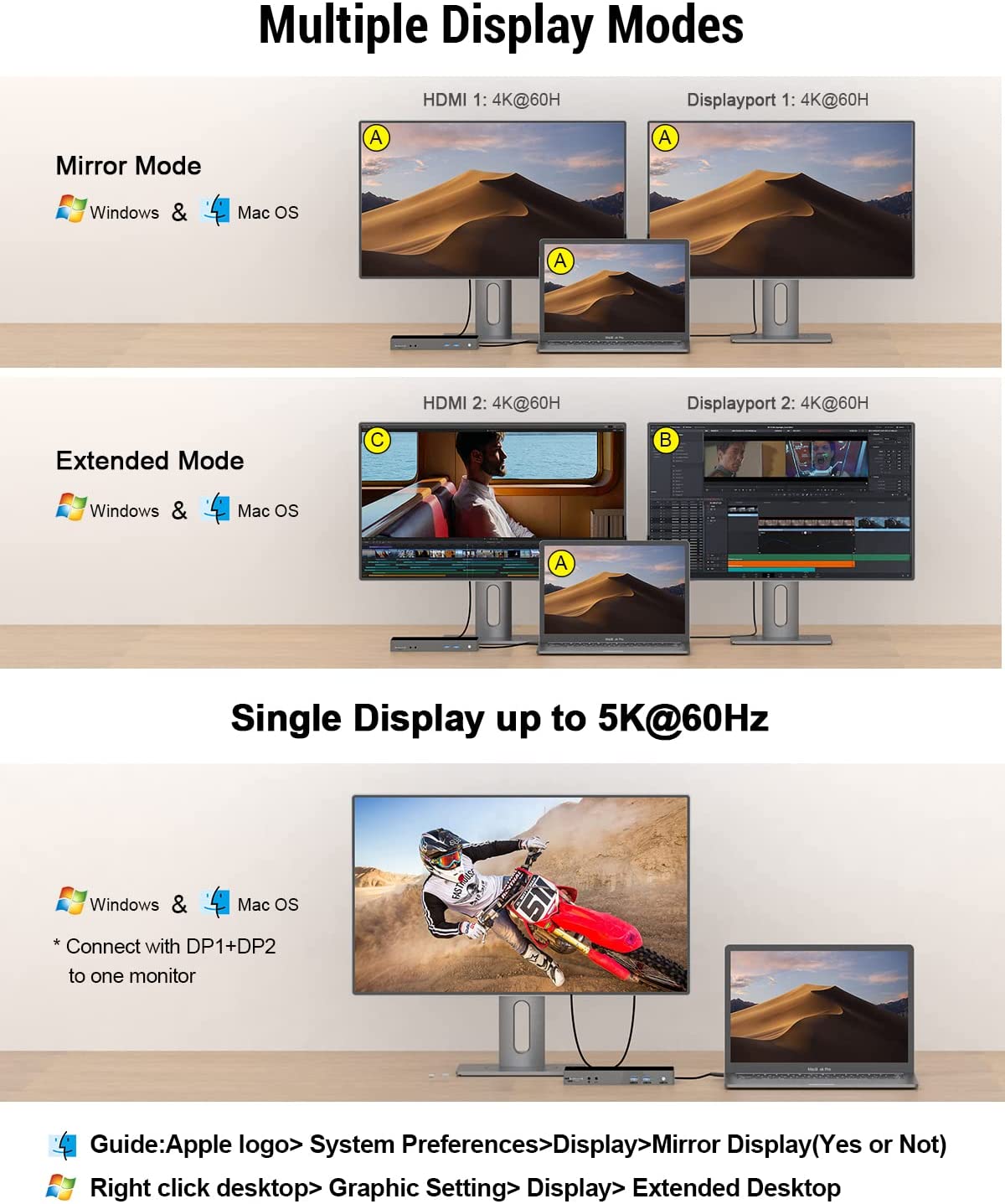 USB3.0 stasiun Dok tunggal, Di - Docking Station Displaylink Dual 4K ulasan dan harga