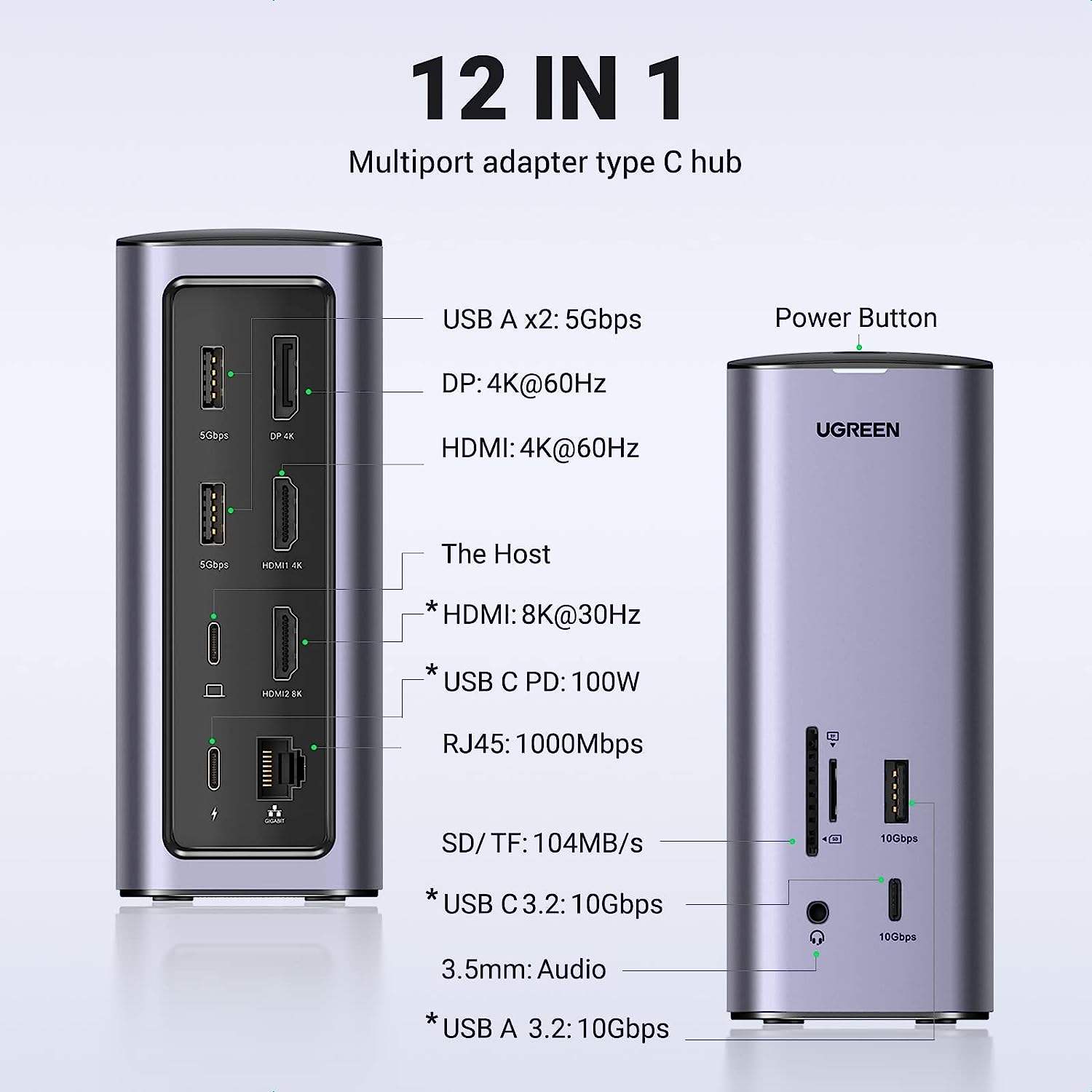 UGREEN CM555 12 in 1 Docking S - Usb C Hub 12 In 1 Triple Display ulasan dan harga
