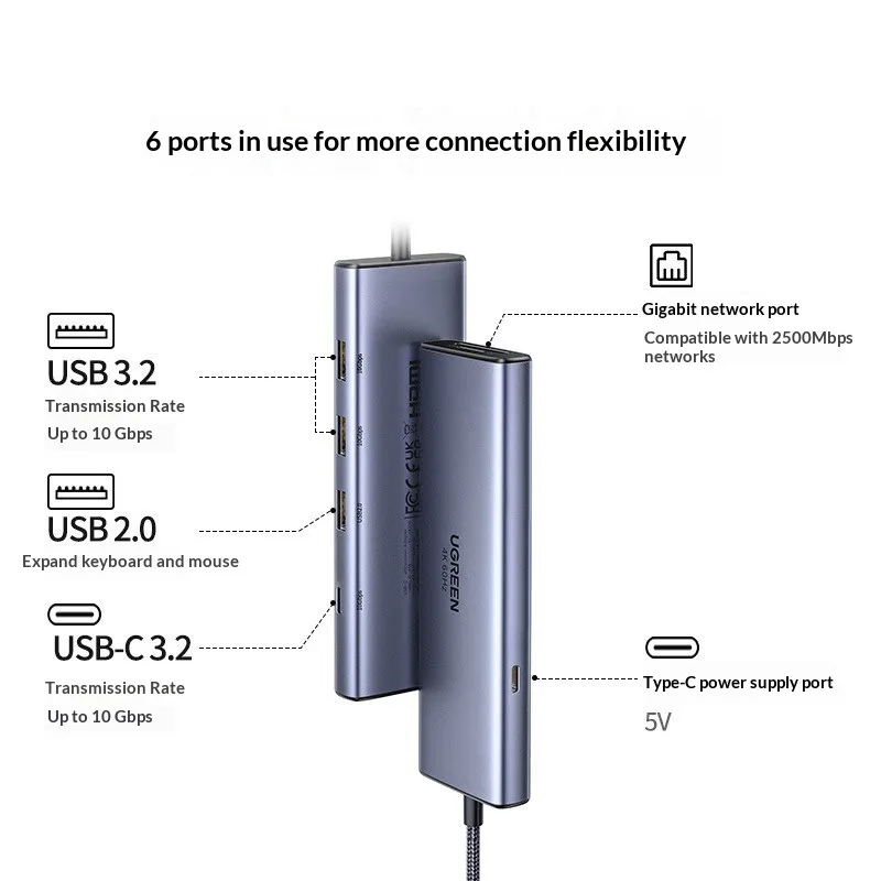 UGREEN CM512 Hub USB-C dengan  - Usb C Hub Ethernet 2.5G ulasan dan harga