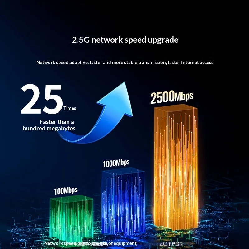 UGREEN CM512 Hub USB-C dengan  - Usb C Hub Ethernet 2.5G ulasan dan harga