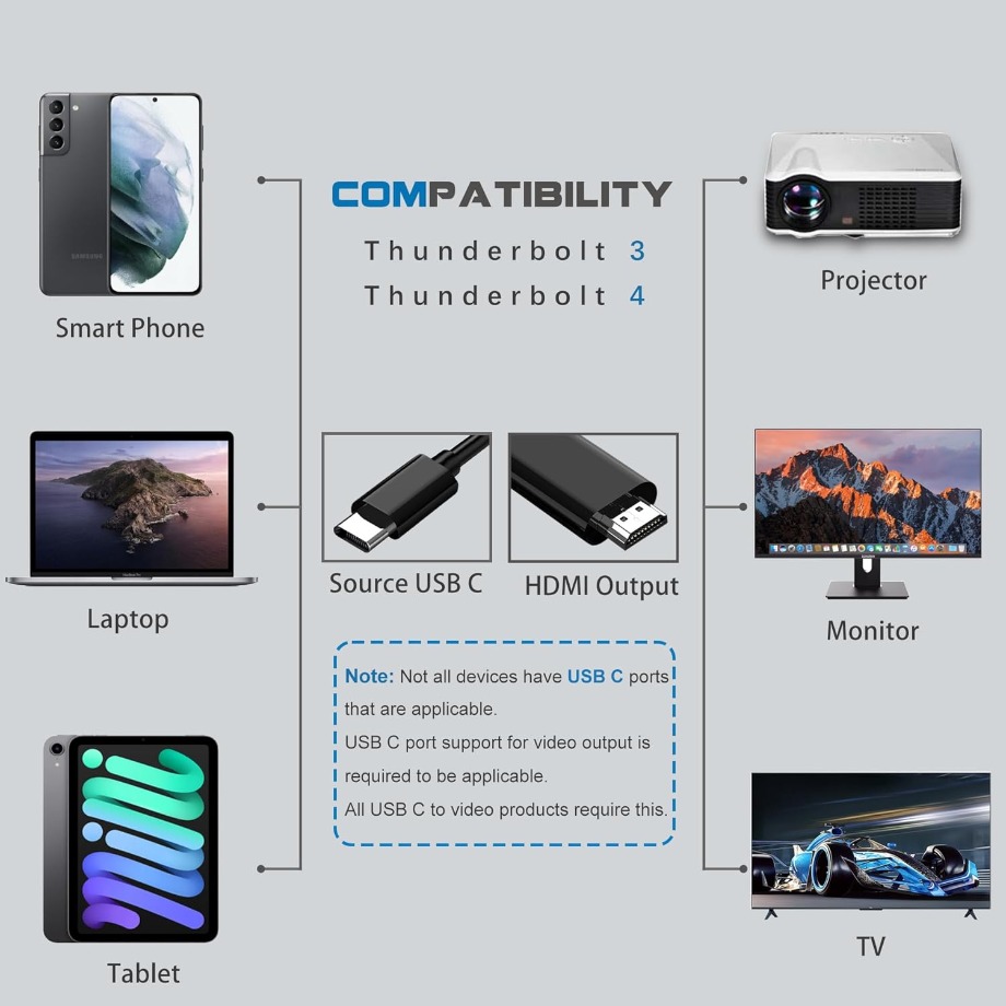 Kabel Adaptor Konverter HDTV U - Usb C Dock Dual Hdmi 4K ulasan dan harga
