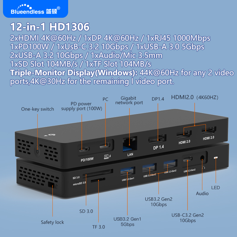 Blueendless USB C Docking Stat - Usb C Hub 12 In 1 Triple Display ulasan dan harga