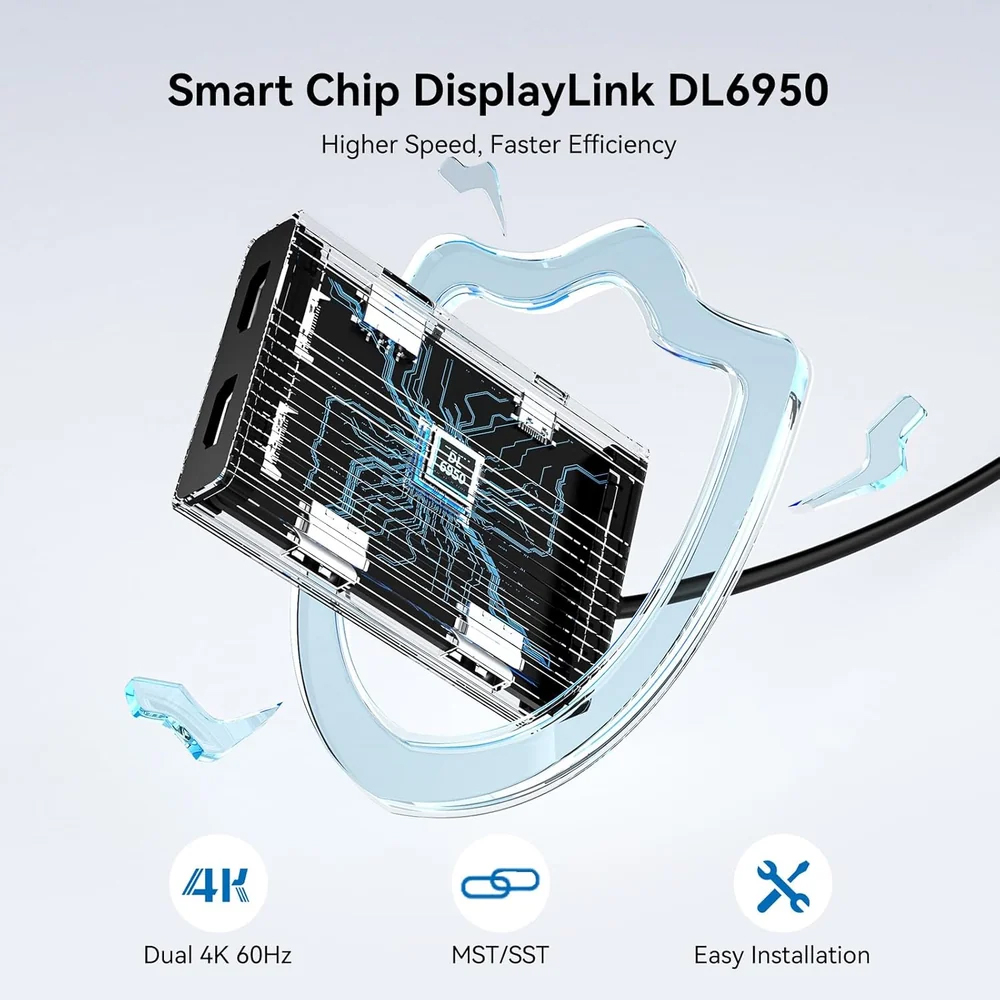 ACASIS USB-C Docking Station D - Docking Station Displaylink Dual 4K ulasan dan harga