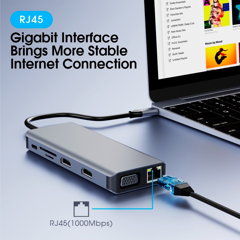 12 in 1 USB C Multiport Dock S - Usb C Hub 12 In 1 Triple Display ulasan dan harga