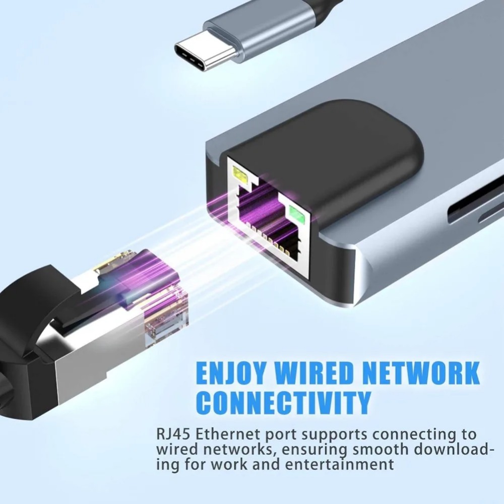 USB C Hub 8/7 in 1 4K HDMI Ada - Usb C Hub Sd Card Reader 4K Hdmi ulasan dan harga