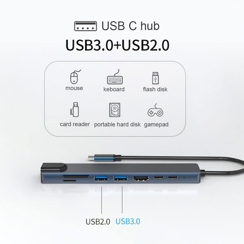 Hub USB C 8-in-1, HDMI 4K@30Hz - Usb C Hub Sd Card Reader 4K Hdmi ulasan dan harga