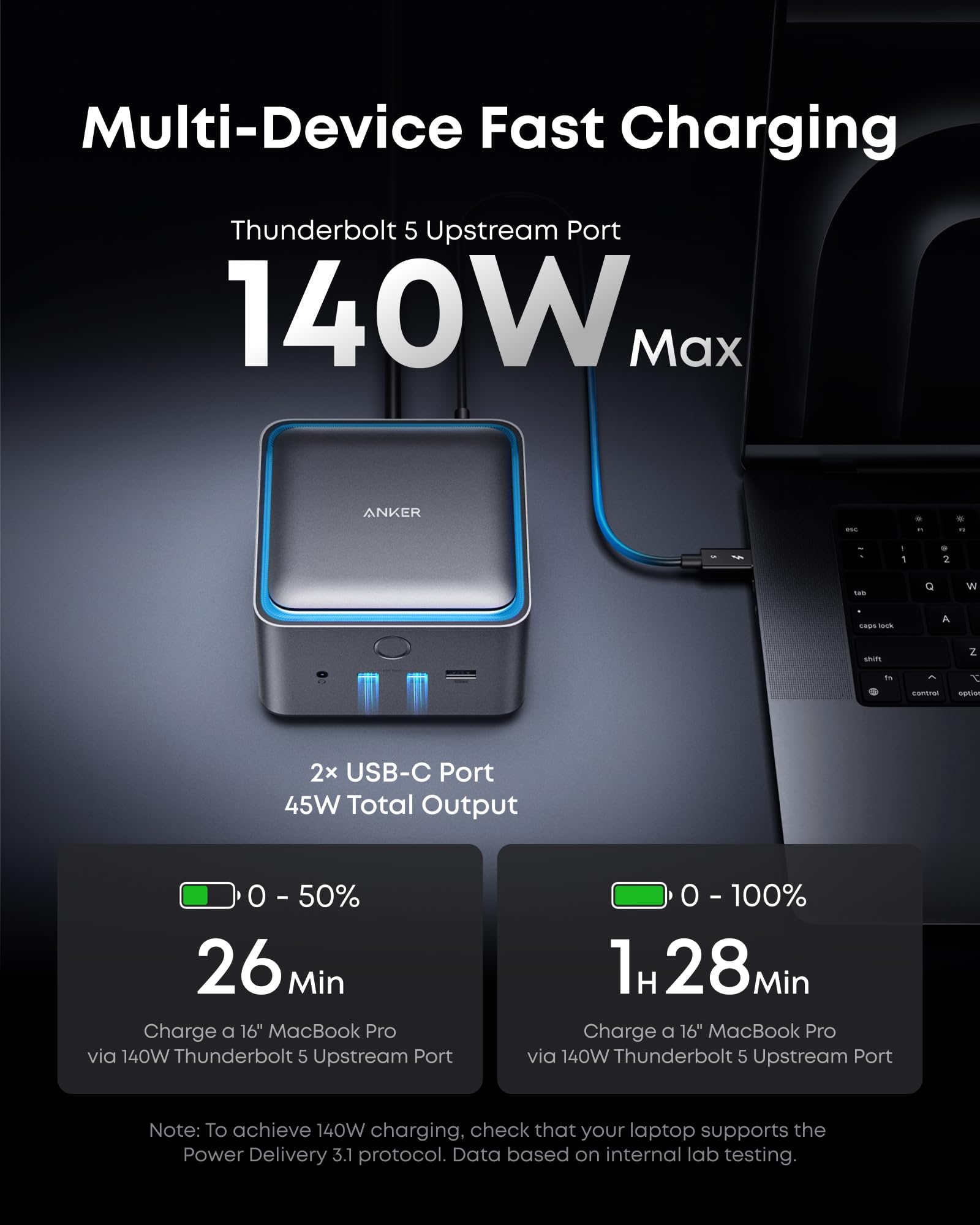 Anker Prime TB5 Thunderbolt 5/ - Docking Station Thunderbolt 4 ulasan dan harga