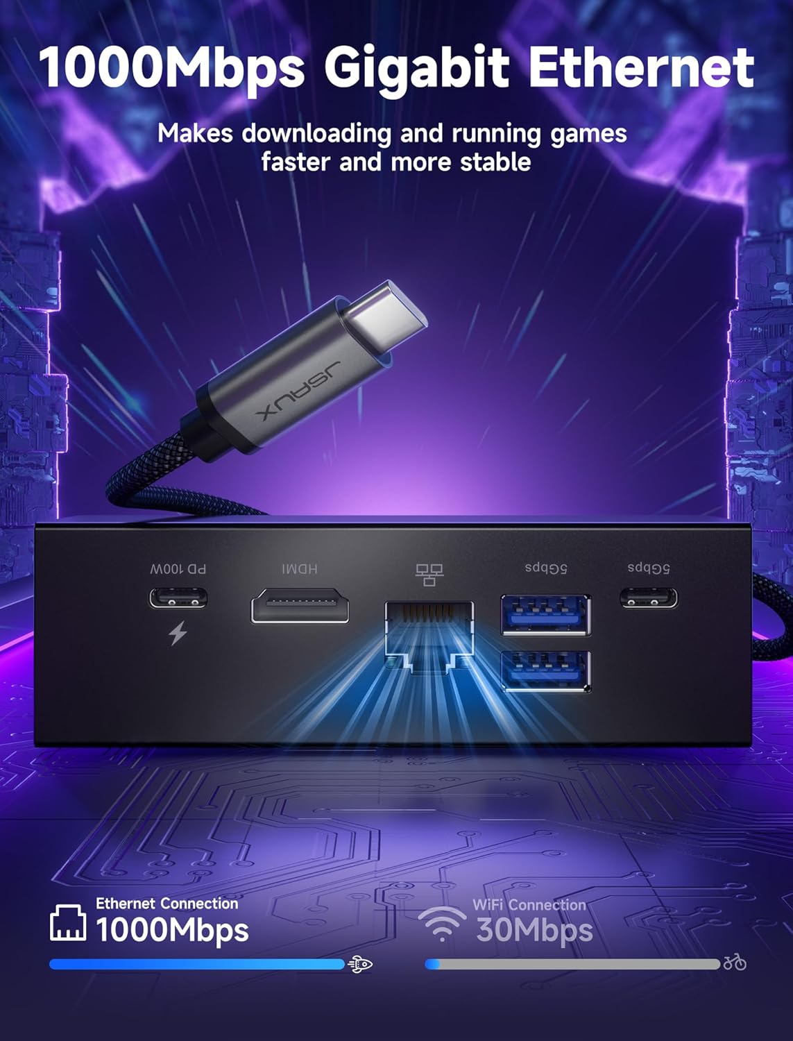 ROG Ally X stasiun Dok, 6-in-1 - Usb C Dock Dual Hdmi 4K ulasan dan harga