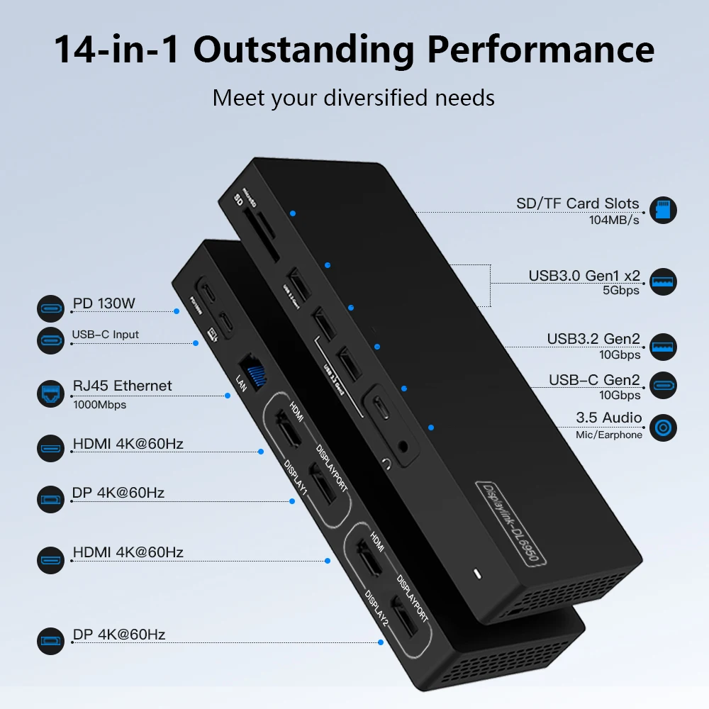Docking Station USB C 14 Port  - Docking Station Displaylink Dual 4K ulasan dan harga